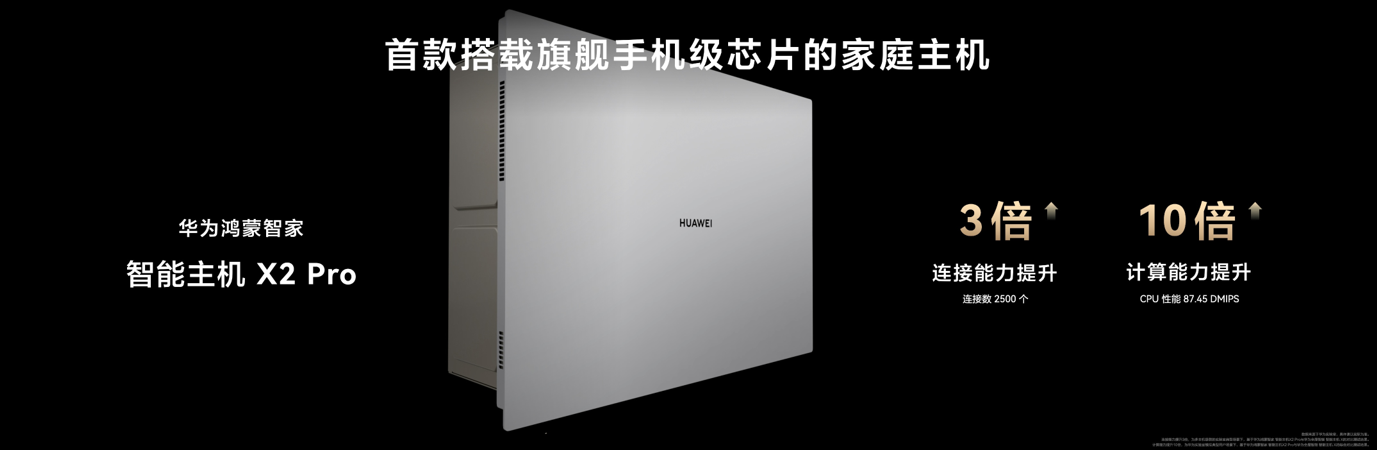 华为鸿蒙智家全新小艺管家重磅升级，智装套餐9999元起，焕新智美新生活